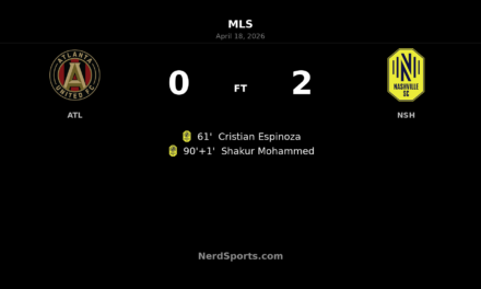 Nashville SC strikes twice after halftime to beat Atlanta United 2-0