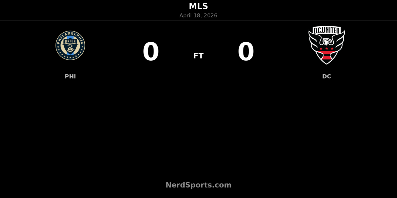 Philadelphia Union and D.C. United Play Out Tense Scoreless Draw at Subaru Park