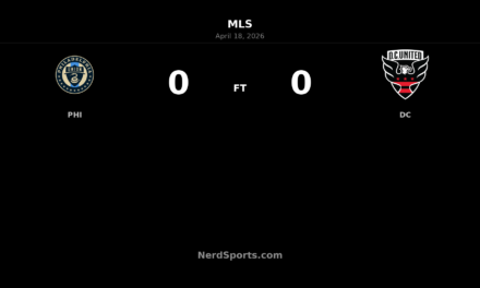 Philadelphia Union and D.C. United Play Out Tense Scoreless Draw at Subaru Park