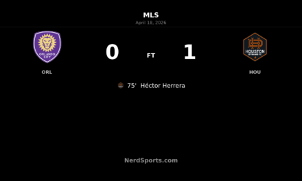 Héctor Herrera’s 75th-minute winner lifts Houston Dynamo past Orlando City