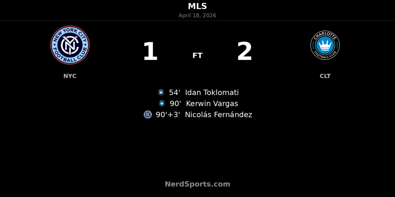 Charlotte FC stun New York City FC with stoppage-time winner at Citi Field