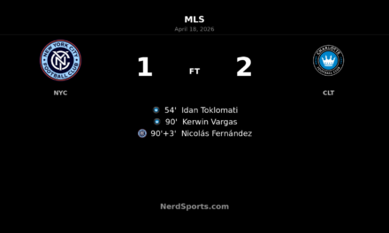 Charlotte FC stun New York City FC with stoppage-time winner at Citi Field