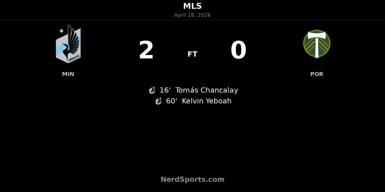 Minnesota United FC beat Portland Timbers 2-0 at Allianz Field