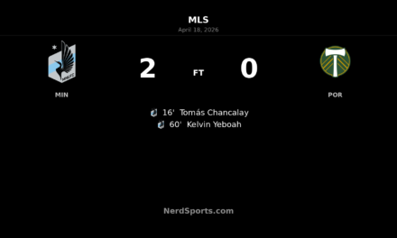 Minnesota United FC beat Portland Timbers 2-0 at Allianz Field