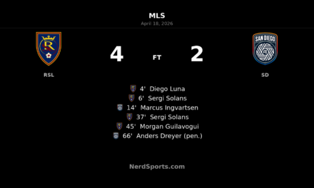 Real Salt Lake storm past San Diego FC in six-goal MLS thriller