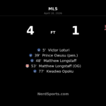 CF Montréal punish Red Bull New York in emphatic 4-1 home win
