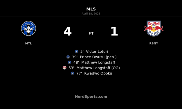 CF Montréal punish Red Bull New York in emphatic 4-1 home win