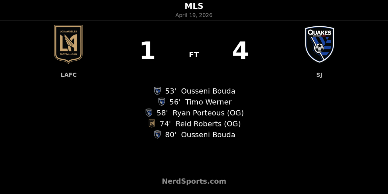 San Jose Earthquakes stun LAFC with four-goal second-half surge at BMO Stadium