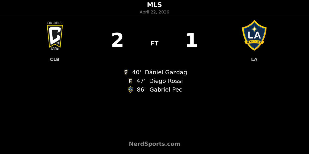 Columbus Crew hold off late LA Galaxy push in 2-1 MLS win