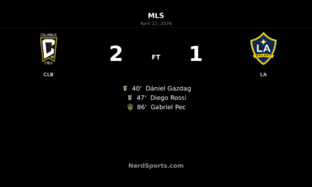 Columbus Crew hold off late LA Galaxy push in 2-1 MLS win