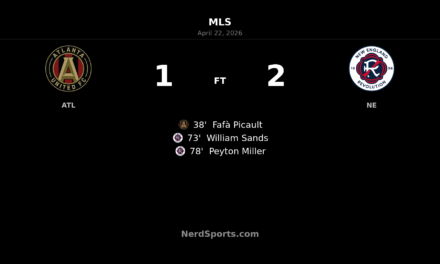 New England Revolution rally past Atlanta United FC with two late goals
