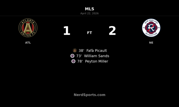 New England Revolution rally past Atlanta United FC with two late goals