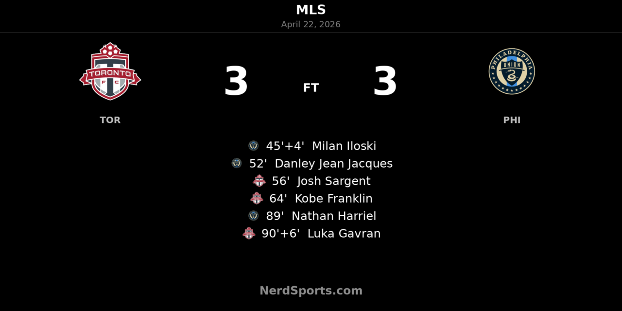 Toronto FC and Philadelphia Union trade late drama in wild 3-3 draw at BMO Field