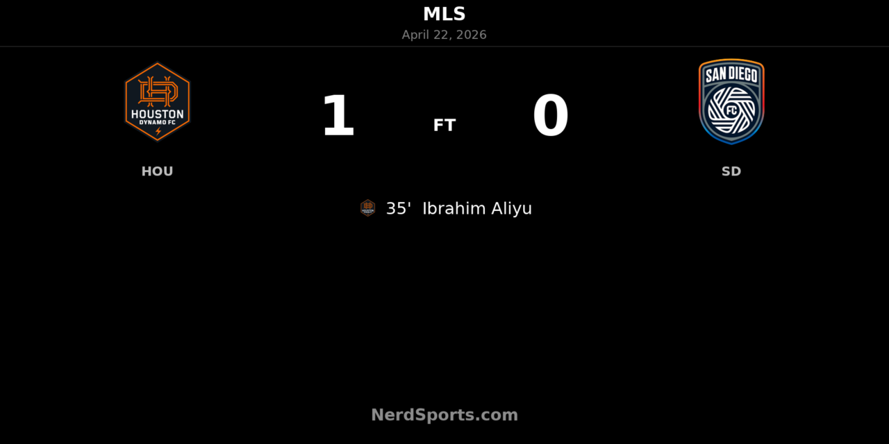 Ibrahim Aliyu strikes in first half as Houston Dynamo edge San Diego FC
