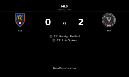 Inter Miami strike late to beat Real Salt Lake 2-0 in Sandy