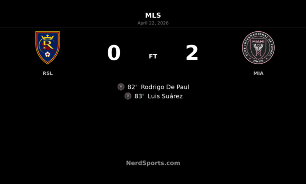 Inter Miami strike late to beat Real Salt Lake 2-0 in Sandy