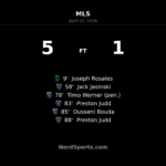 San Jose Earthquakes roar back with five-goal second half to crush Austin FC 5-1