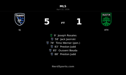 San Jose Earthquakes roar back with five-goal second half to crush Austin FC 5-1