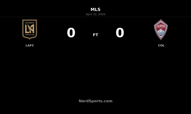 LAFC and Colorado Rapids play out tense scoreless draw at BMO Stadium