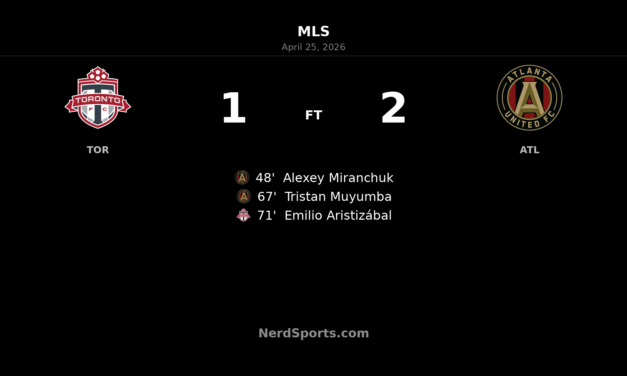 Atlanta United FC strike twice after the break to beat Toronto FC 2-1 at BMO Field