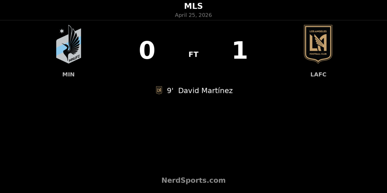 LAFC grind out 1-0 road win over Minnesota United as David Martínez strikes early