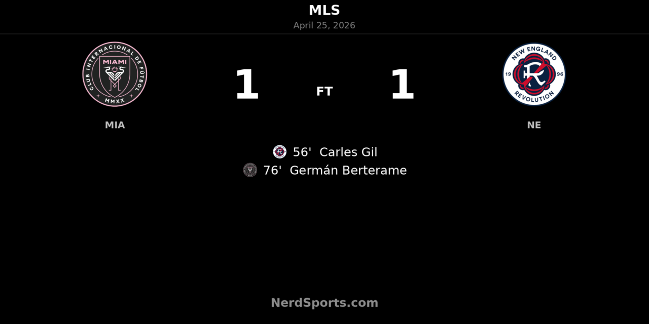 Inter Miami CF held by New England Revolution as Berterame cancels out Gil at Nu Stadium