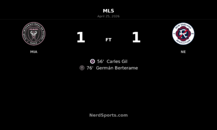 Inter Miami CF held by New England Revolution as Berterame cancels out Gil at Nu Stadium