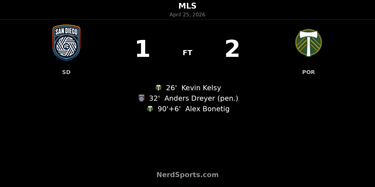 Portland Timbers snatch late 2-1 win over San Diego FC at Snapdragon Stadium