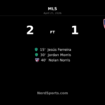 Seattle Sounders hold off FC Dallas in lively 2-1 MLS win at Lumen Field