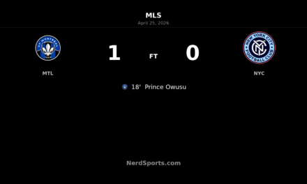 CF Montréal edge New York City FC as Prince Owusu strikes early