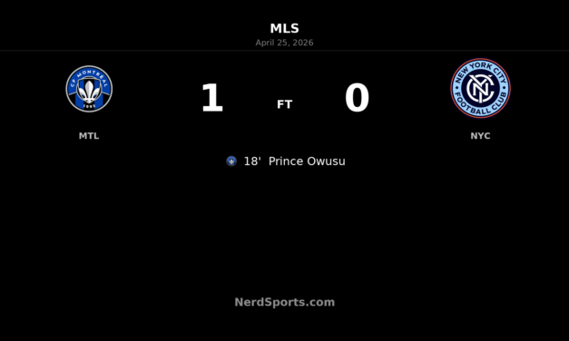 CF Montréal edge New York City FC as Prince Owusu strikes early