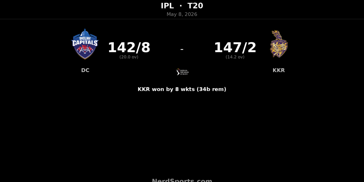 KKR cruise past DC as Finn Allen blasts 100