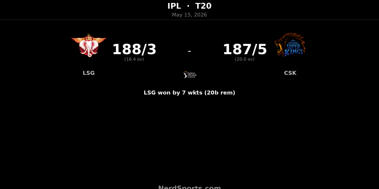 LSG beat CSK by 7 wickets as Marsh stars
