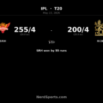 SRH crush RCB by 55 runs after Kishan’s 79