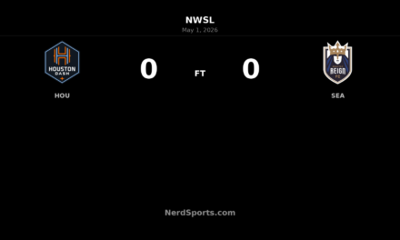 Houston Dash and Seattle Reign FC share points in tense 0-0 draw at Shell Energy Stadium