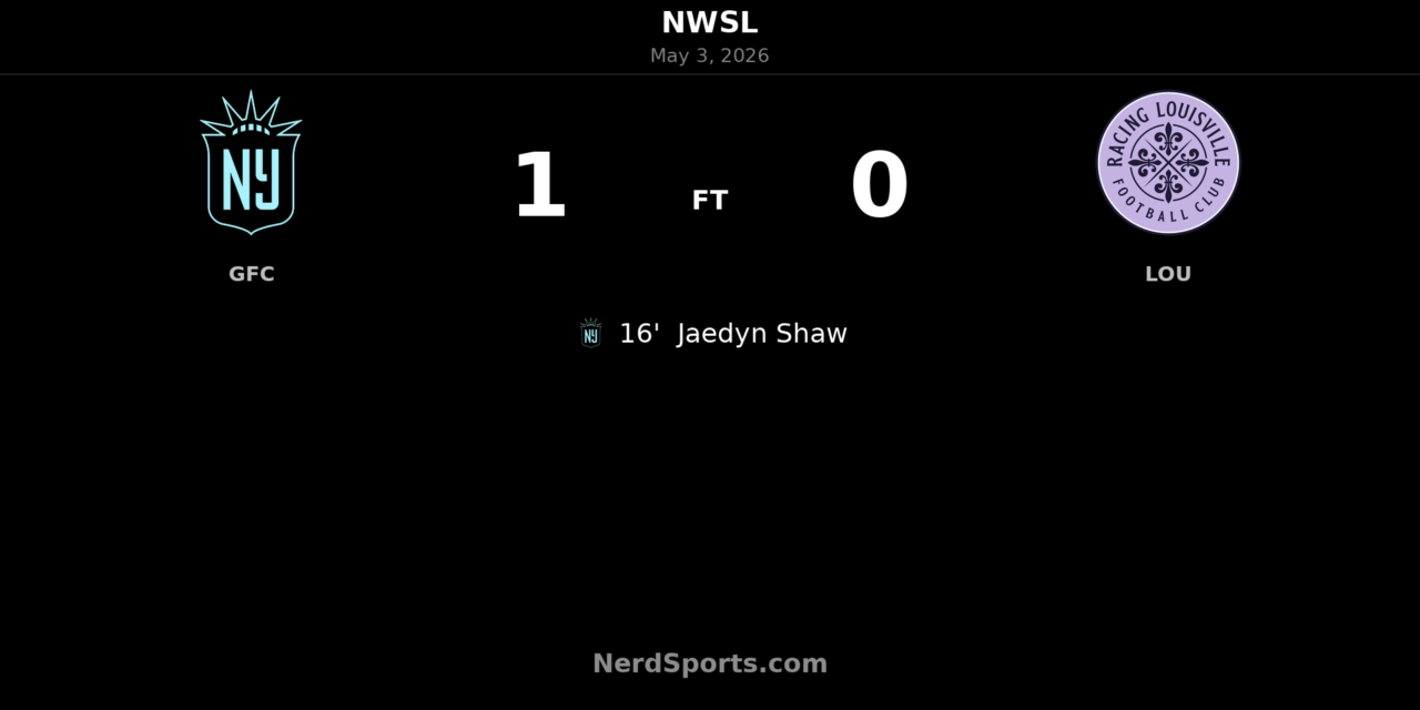 Gotham FC edge Racing Louisville as Jaedyn Shaw strikes early