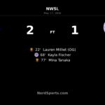 Utah Royals edge Racing Louisville FC as Mina Tanaka’s winner seals 2-1 victory