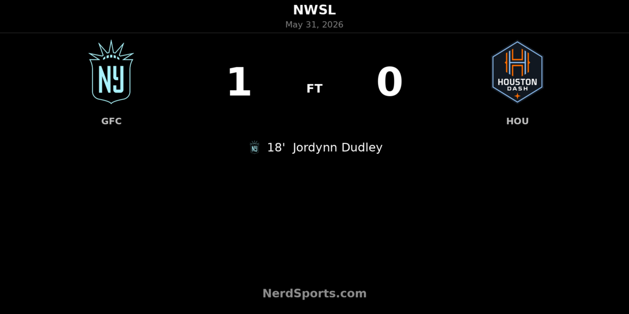 Gotham FC edge Houston Dash as Jordynn Dudley strikes early in 1-0 win