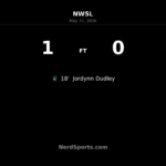 Gotham FC edge Houston Dash as Jordynn Dudley strikes early in 1-0 win