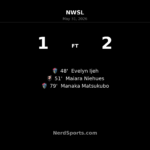 North Carolina Courage strike twice after halftime to beat Angel City FC 2-1 at BMO Stadium