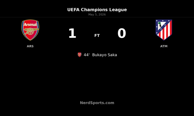 Saka sends Arsenal into Champions League final with 1-0 win over Atlético Madrid
