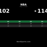 Cavaliers Beat Raptors 114-102 to Win Game 7