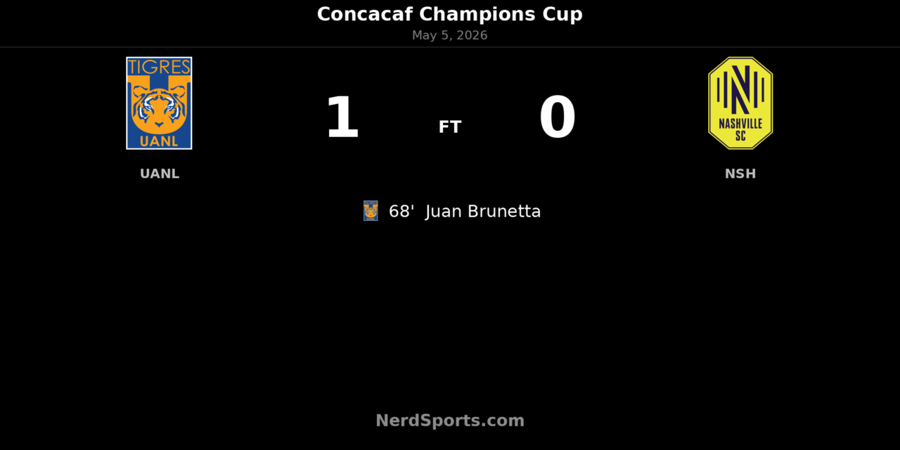 Juan Brunetta sends Tigres past Nashville SC and into Concacaf Champions Cup final