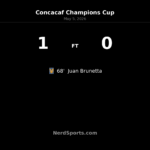 Juan Brunetta sends Tigres past Nashville SC and into Concacaf Champions Cup final