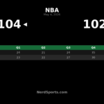Timberwolves 104, Spurs 102: Minnesota Takes Game 1