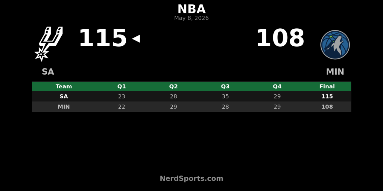 Spurs 115, Timberwolves 108: Wembanyama leads Game 3