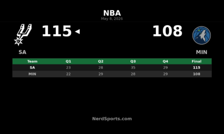 Spurs 115, Timberwolves 108: Wembanyama leads Game 3