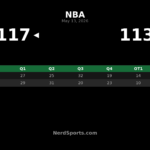 Cavaliers Edge Pistons 117-113 in OT, Take 3-2 Lead