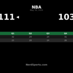 Spurs Beat Thunder 111-103 to Win West Finals Game 7