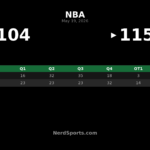 Knicks 115, Cavaliers 104 OT: Brunson leads Game 1
